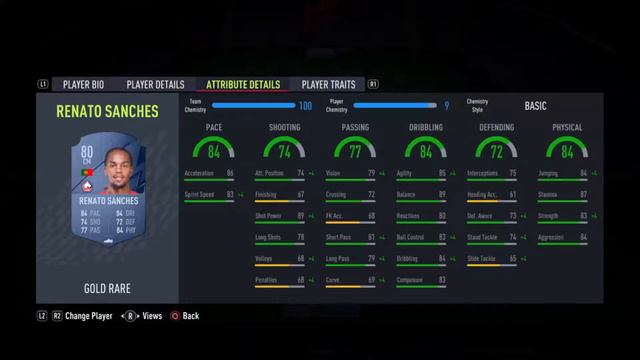 BEST META PLAYERS FOR YOUR LIGUE 1 SQUAD FIFA 22 смотреть онлайн