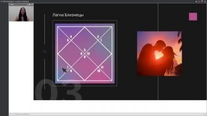 Лагна Близнецы. Восходящий знак Близнецы. Разбор по домам | Astrogreen