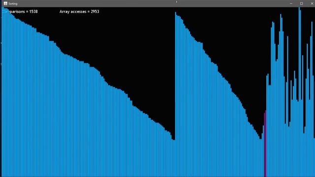Bitonic Sort смотреть онлайн