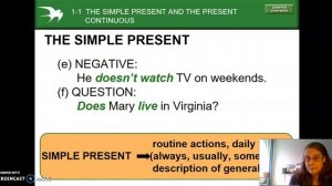 Simple Present vs Present Continuous