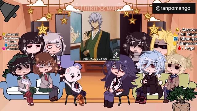 Mha/bnha react to bsd (ADA) || Part 1/4(?) || By ꧁Unkn☆wn꧂ || finished || смотреть онлайн