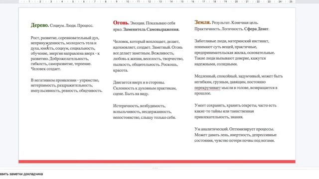 Бацзы для начинающих с самого нуля. Круг У-син. Круг порождения и контроля