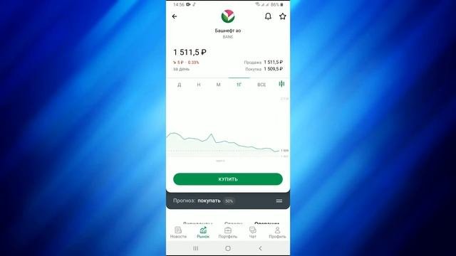 Обзор приложения СберИнвестор. Что изменилось? Инвестиции в акции