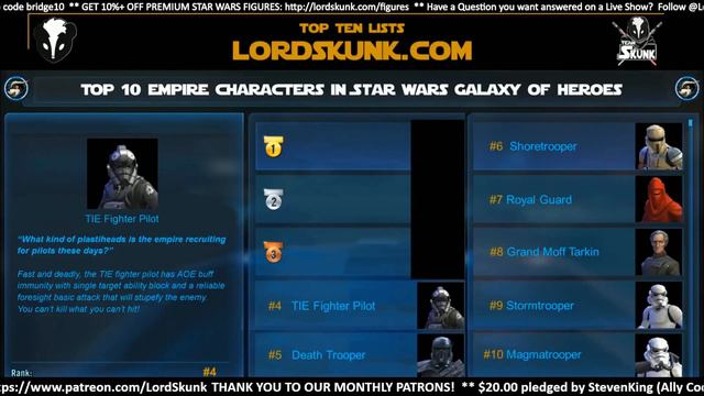 Top 10 Empire Characters in #SWGOH | Star Wars: Galaxy of Heroes смотреть онлайн