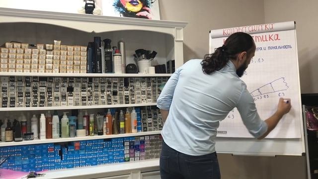 Практическая колористика! Как правильно записать задачу по колористике!