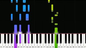 Olivia Rodrigo - jealousy, jealousy  | Piano Tutorial