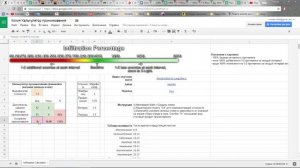 Калькулятор проникновения в Long War 2