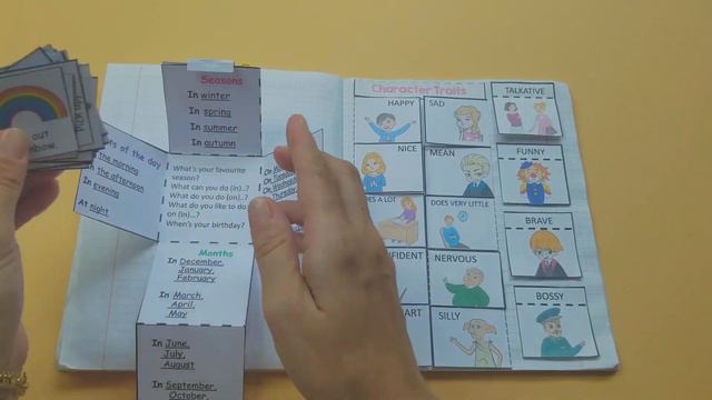 Интерактивные тетради Набор №12. Фразовые глаголы, черты характера на английском смотреть онлайн