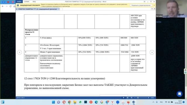 Как делать Бизнес, Разбор маркетинга и расстановка партнеров 1 марта