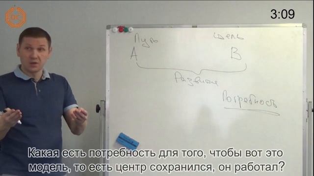 Что такое потребность? События в жизни происходят определенным порядком.