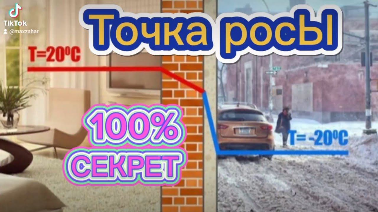 Точка РОСЫ. Печальные последствия. Как созранить свой дом! смотреть онлайн