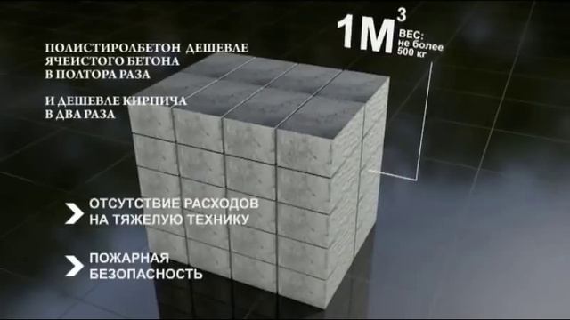 Полистиролбетон. Производство полистиролбетонных строительных блоков. РИСТЭМстрой, Липецк