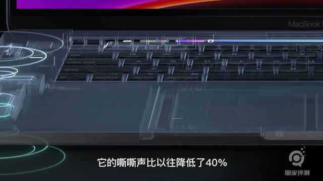 在专业用户手中，2万元的16寸MacBook Pro能做什么？ ｜ 凰家评测 смотреть онлайн