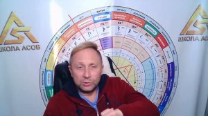 Запрещенная магия. Что от нас скрывают