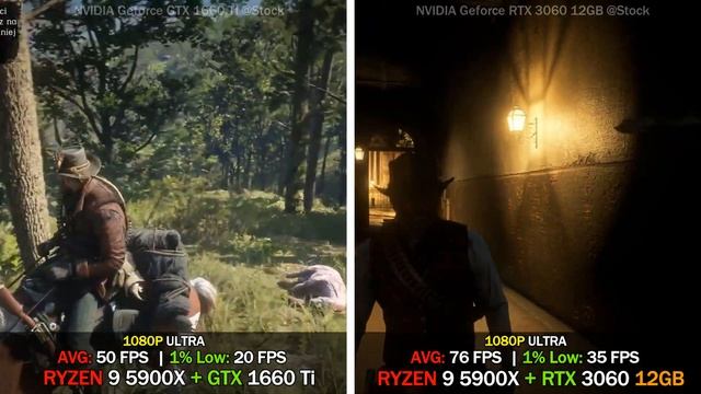 NVIDIA GTX 1660 Ti vs RTX 3060 | Test in 8 Games смотреть онлайн