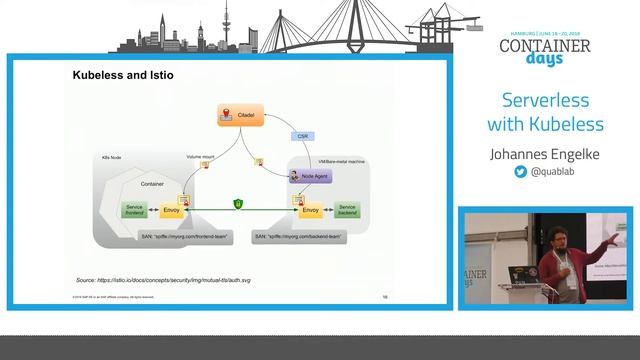 Serverless with Kubeless – Johannes Engelke, SAP Hybris смотреть онлайн