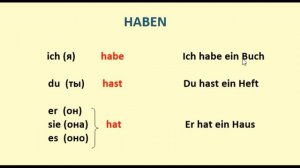 Глагол иметь - на немецком – haben