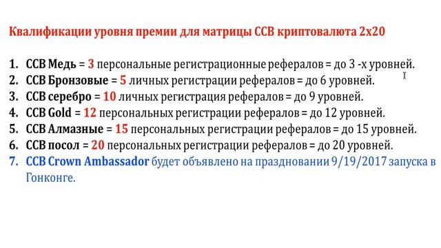 # Крипто банк CCB MLM Компенсационный план и квалификация смотреть онлайн