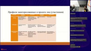 5 занятие дисциплина Организация процесса производства информационных систем