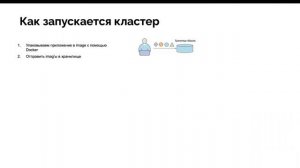 Kubernetes простыми словами
