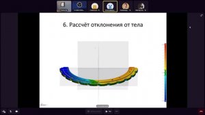 Оптимизация работы FFF 3D-принтеров