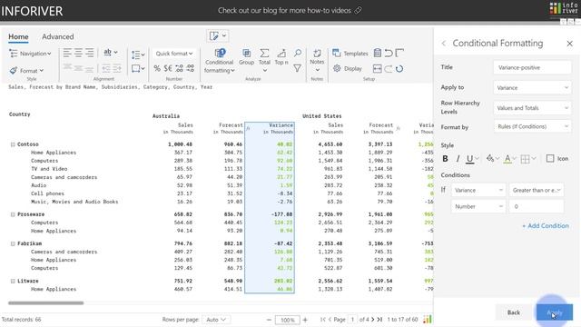 Quick Conditional Formatting Options in Power BI Table/Matrix