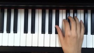 Hurricane- 30 seconds to mars- Piano Tutorial