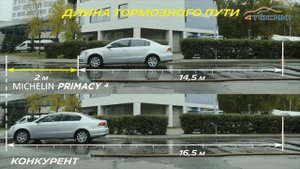 Результаты тестов Michelin Primacy 4 на 4 точки. Шины и диски 4точки - Wheels & Tyres