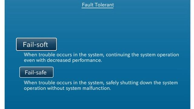 09-07_Fail-soft and fail-safe смотреть онлайн