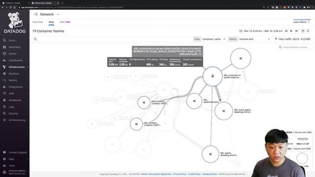 Datadog을 활용한 Elastic Kubernetes Service(EKS)에서의 마이크로서비스 통합 가시성-정영석::AWS Summit Online Korea 2021 смотреть онлайн