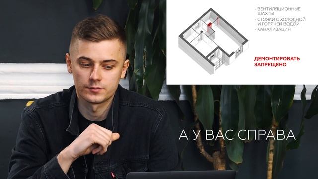 Разбор планировки ЖК BOTANICA. Огромные жилые комнаты в квартире 132m. Минусы плана от застройщика. смотреть онлайн