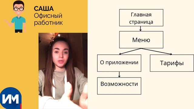 ГУУ, ИМ, маркетинг 2-1, BeeFree смотреть онлайн