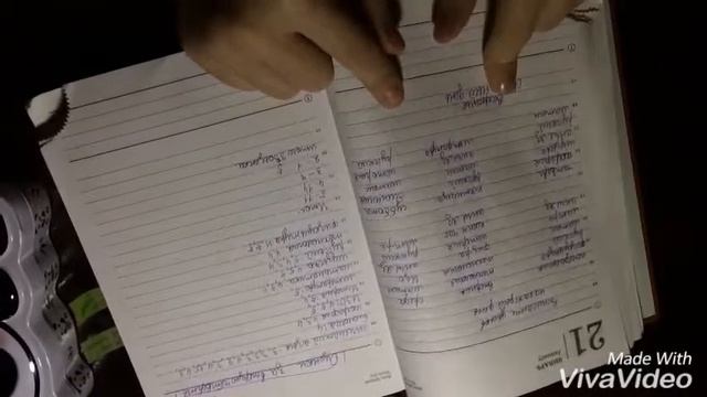 Ежедневник~Мои планы~ смотреть онлайн