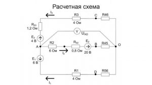 Практическая работа №2