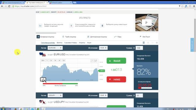 Бинарные опционы "Что это такое?"