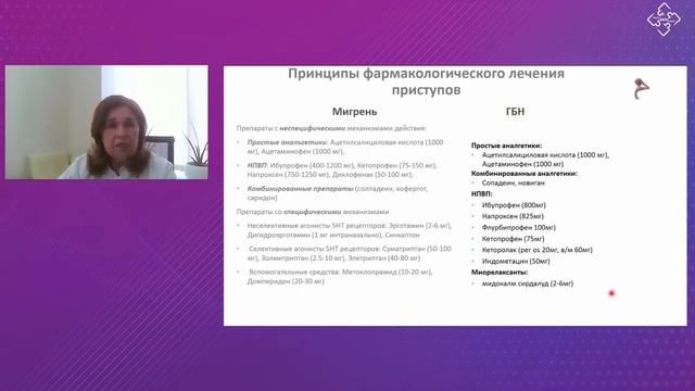 Проблемы эффективного обезболивания у пациентов с первичными головными болями.