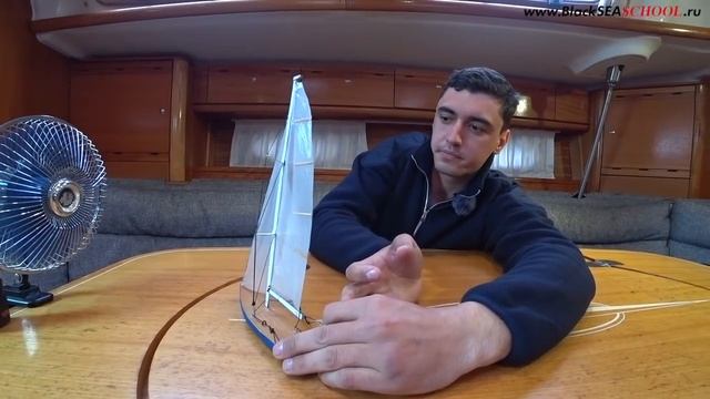 Маневры под парусами. Парусная яхта, обучение на международные права IYT.