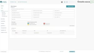 ПЛАТФОРМА ОФД ОБЗОР УДОБНОГО ИНСТРУМЕНТА ДЛЯ АНАЛИЗА И УЛУЧШЕНИЯ ПОКАЗАТЕЛЕЙ ВАШЕГО БИЗНЕСА