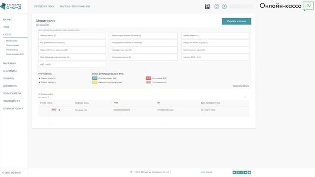 пин код офд. платформа офд настройки. платформа офд. платформа офд 15 мес. штрих м порт.