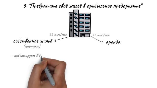 «Самый богатый человек в Вавилоне». Джордж Клейсон. Книга за 16 минут.