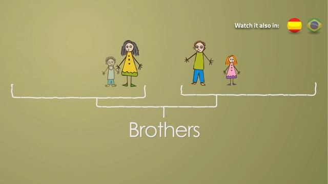 The Family and The Family Tree | Kids Videos