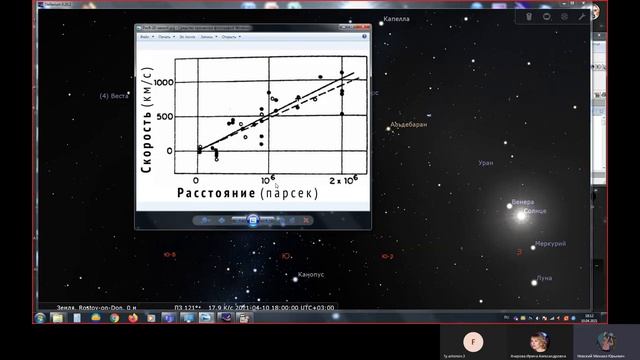 Астрономическая школа ЮФУ. Занятие 20. «Расширение Вселенной. Закон Хаббла»