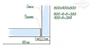 Изготовление террариума своими руками. 1 этап. Видео-урок от ReptoMir-TV