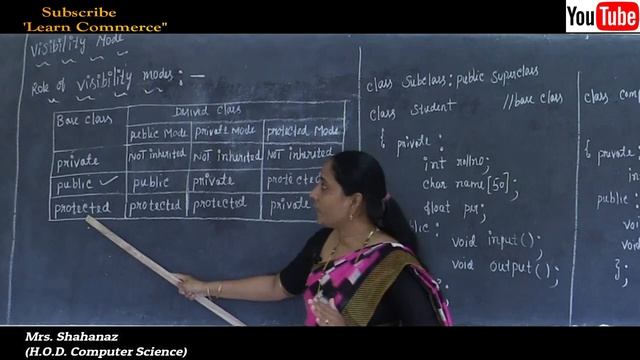 Class 12 Computer Science | Inheritance in C++ (Visibility Mode: Private, Public, Protected) | NCER