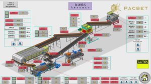 Автоматизированная система управления "КАИР" на базе ИИ