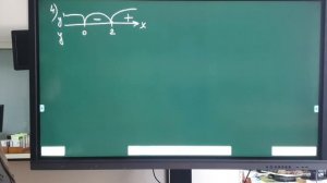 Применение производной к построению графиков функций