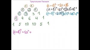 Треугольник Паскаля