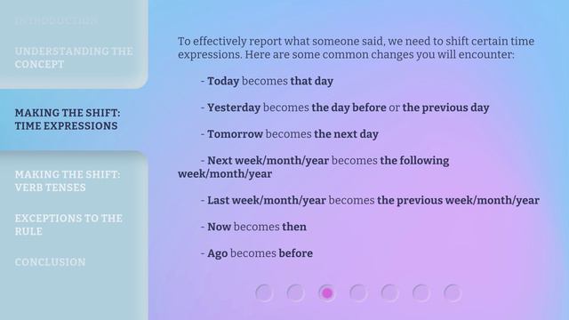 Making Time Travel Possible: Mastering Time Expressions in Reported Speech смотреть онлайн