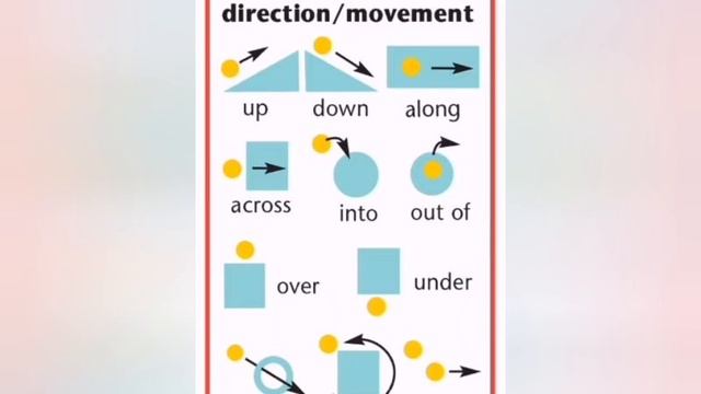 Excel 6. Asking for/ Giving Directions смотреть онлайн