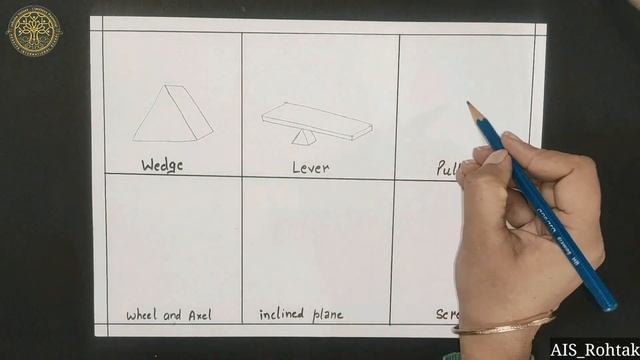 Art and Craft | Simple machines drawing смотреть онлайн